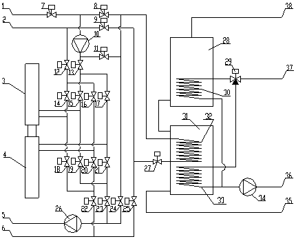 A modular integrated control pipeline solar ground source heat pump system