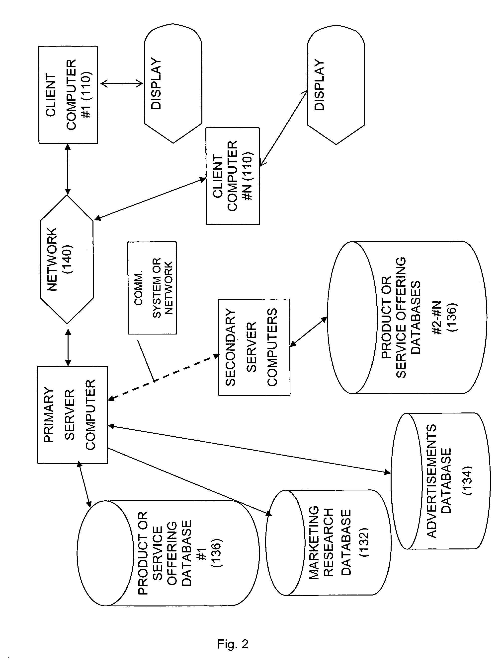 Method and apparatus for obtaining consumer product preferences through product selection and evaluation