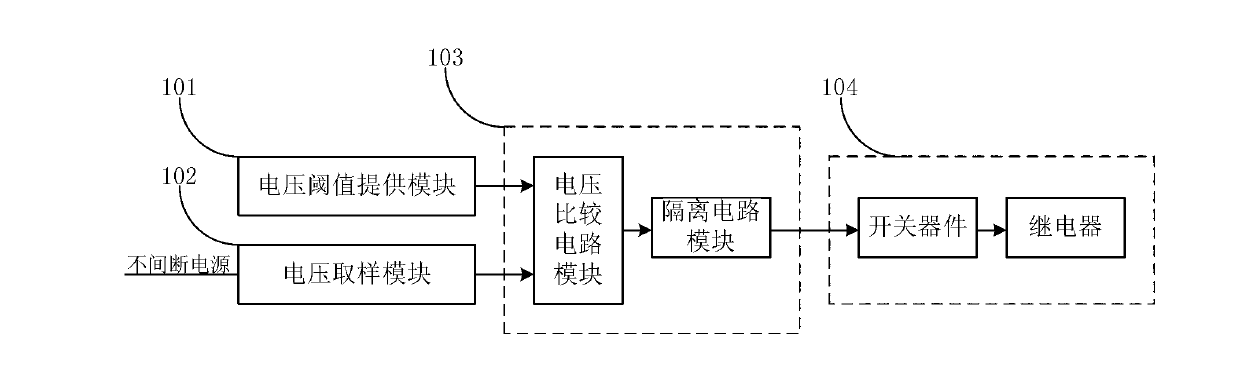 Secondary power supply device and secondary power supply method for prolonging working time of primary load