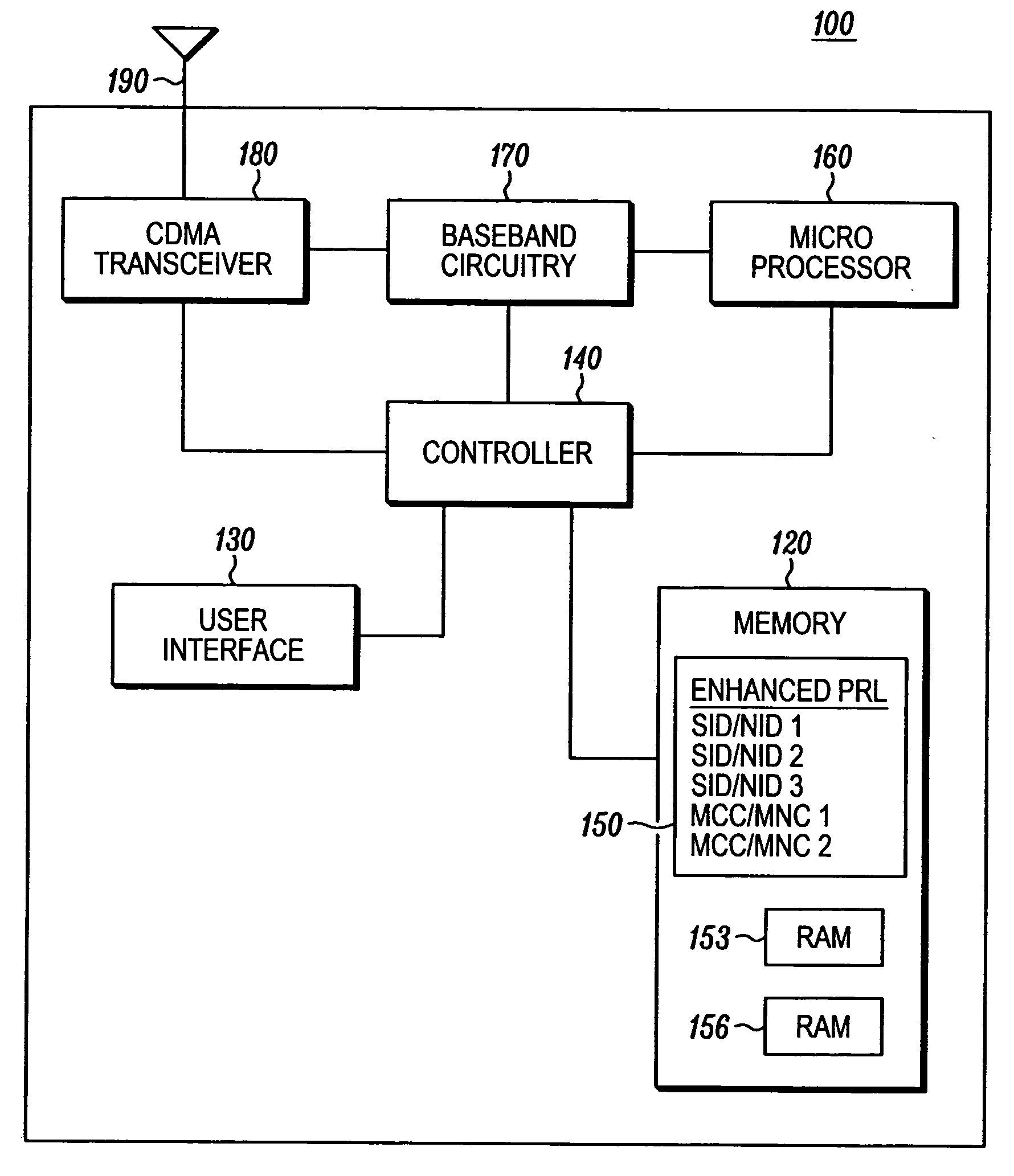 Using an enhanced preferred roaming list in a terminal device