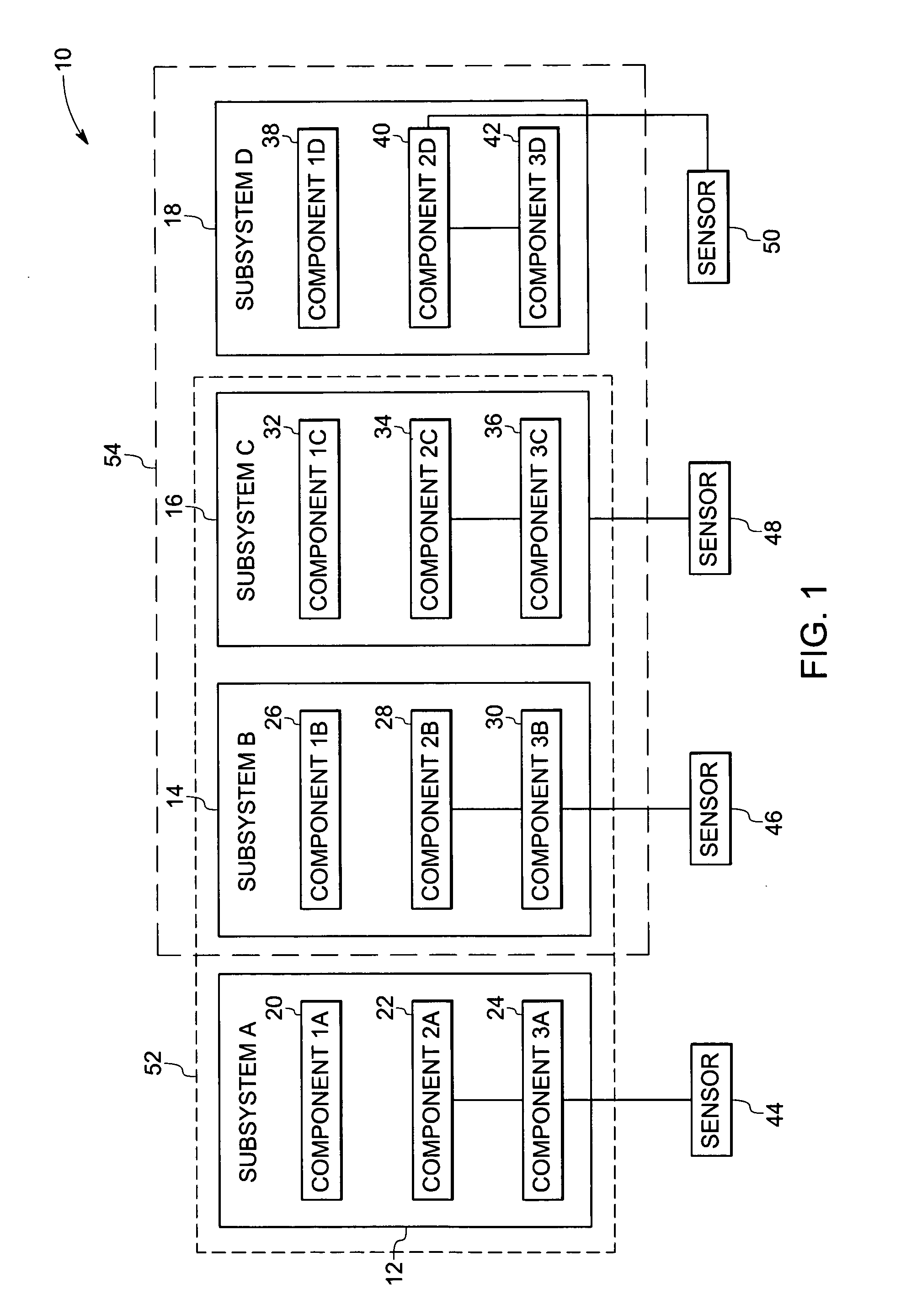 Method and system for hierarchical fault classification and diagnosis in large systems