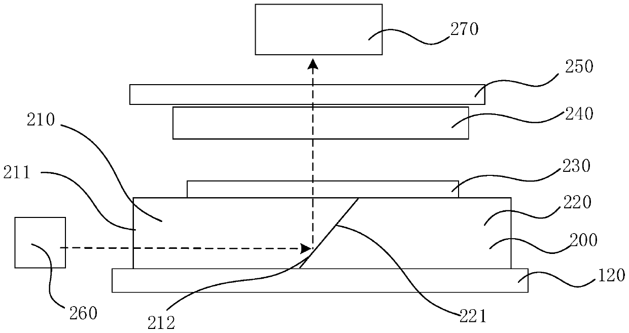 Fitting equipment and lens fitting method