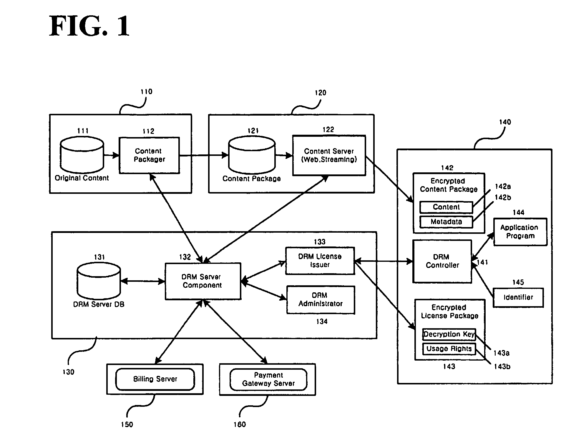 Method and system for the information protection of digital content