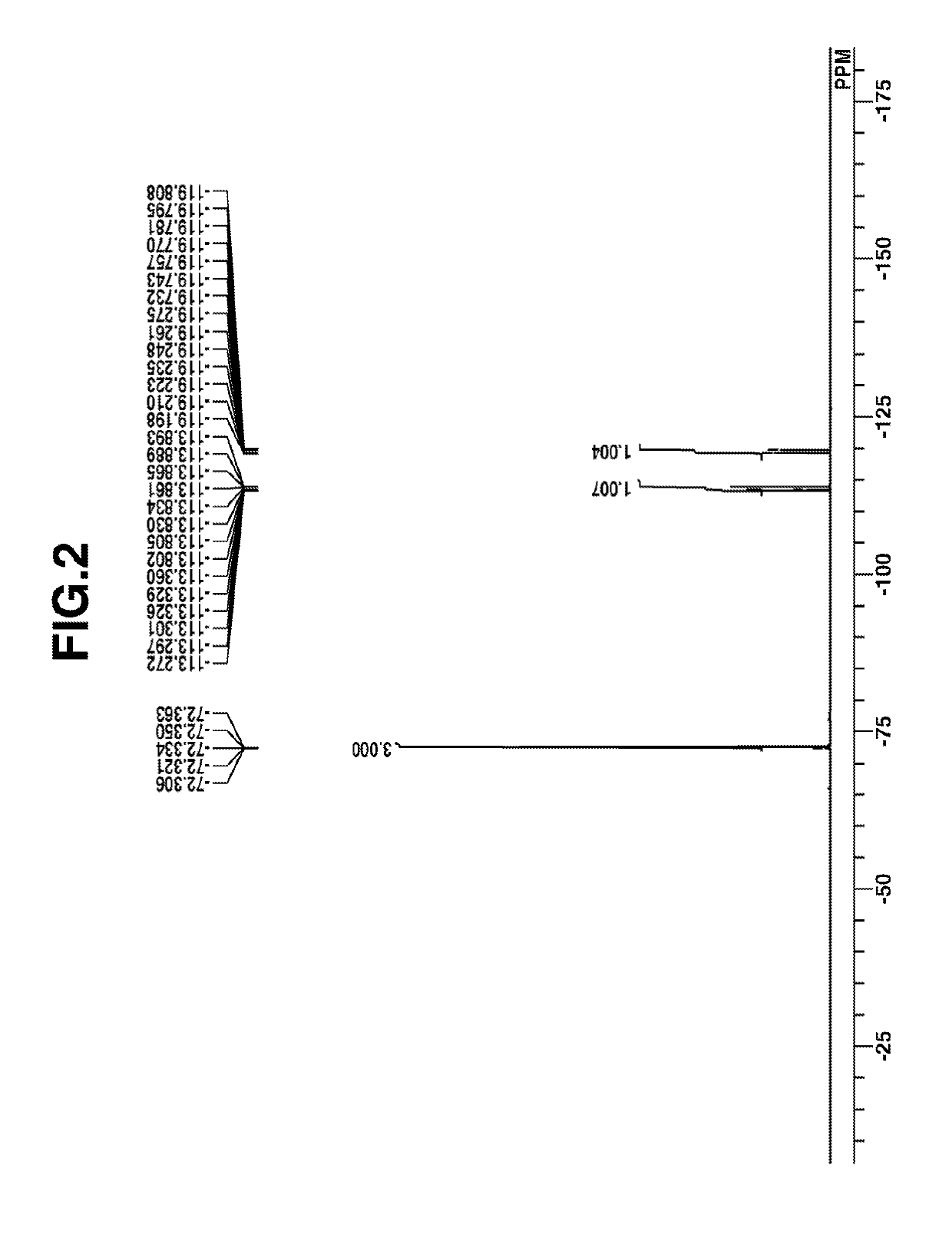 Photoacid generator, chemically amplified resist composition, and patterning process