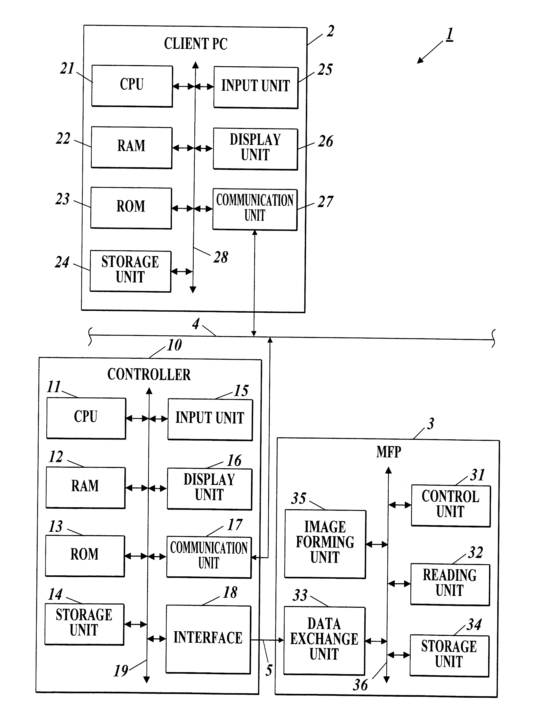 Device Link Profile Creation Method, Computer-Readable Medium Storing Program, and Device Link Profile Creation Apparatus