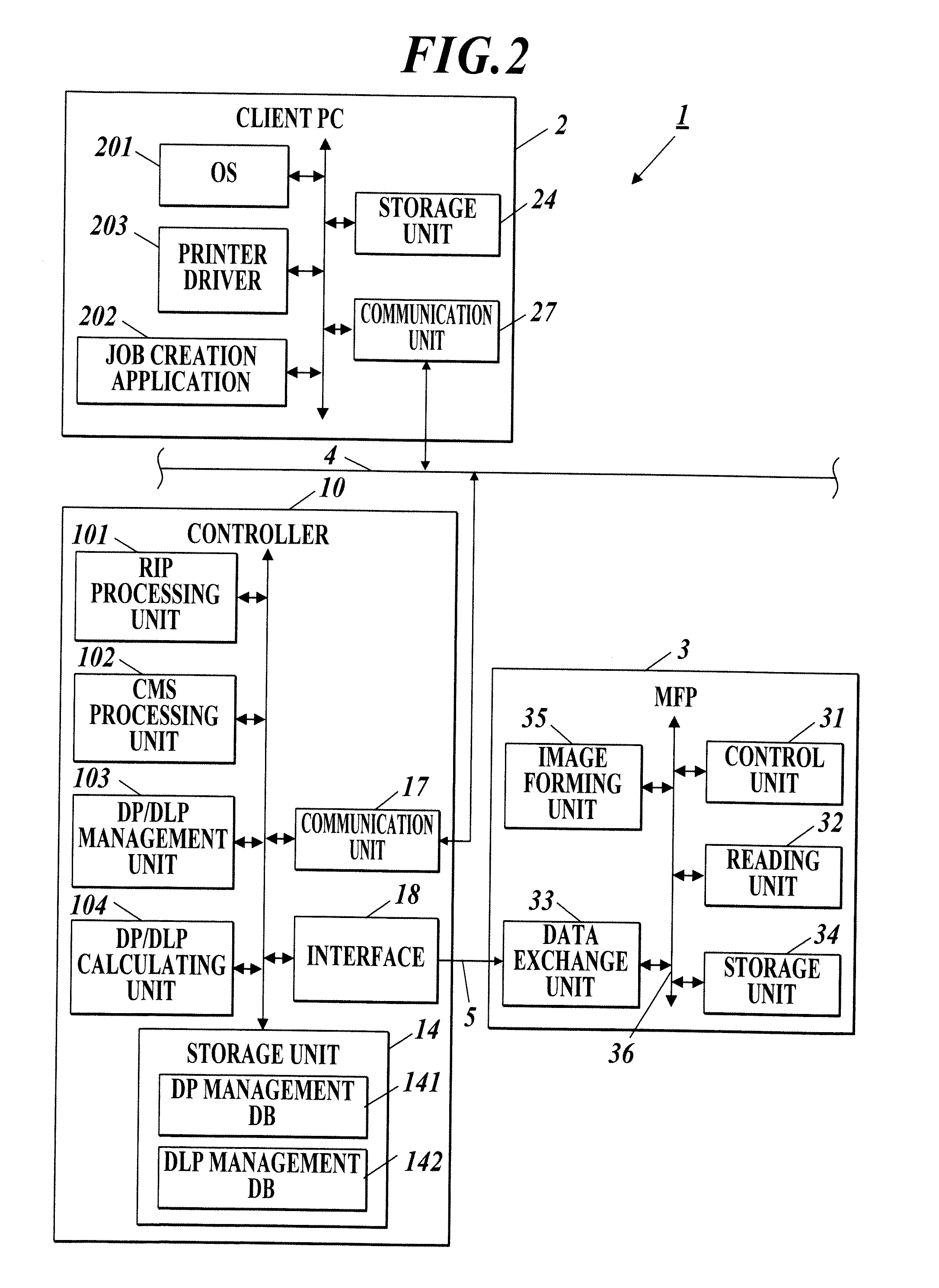 Device Link Profile Creation Method, Computer-Readable Medium Storing Program, and Device Link Profile Creation Apparatus