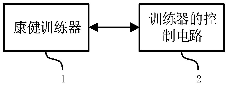 Control circuit of trainer and the trainer