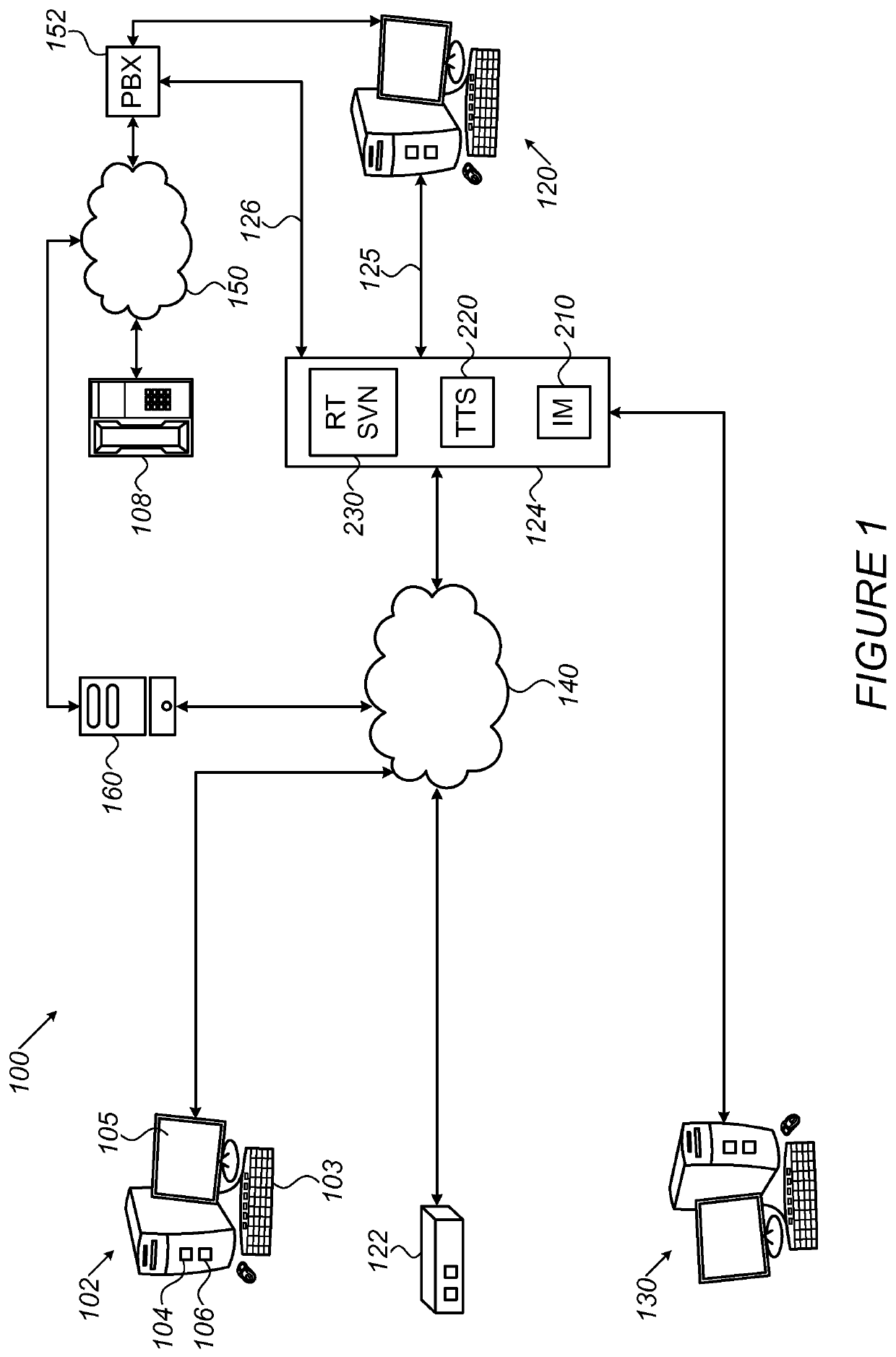 Device, system and method for summarizing agreements