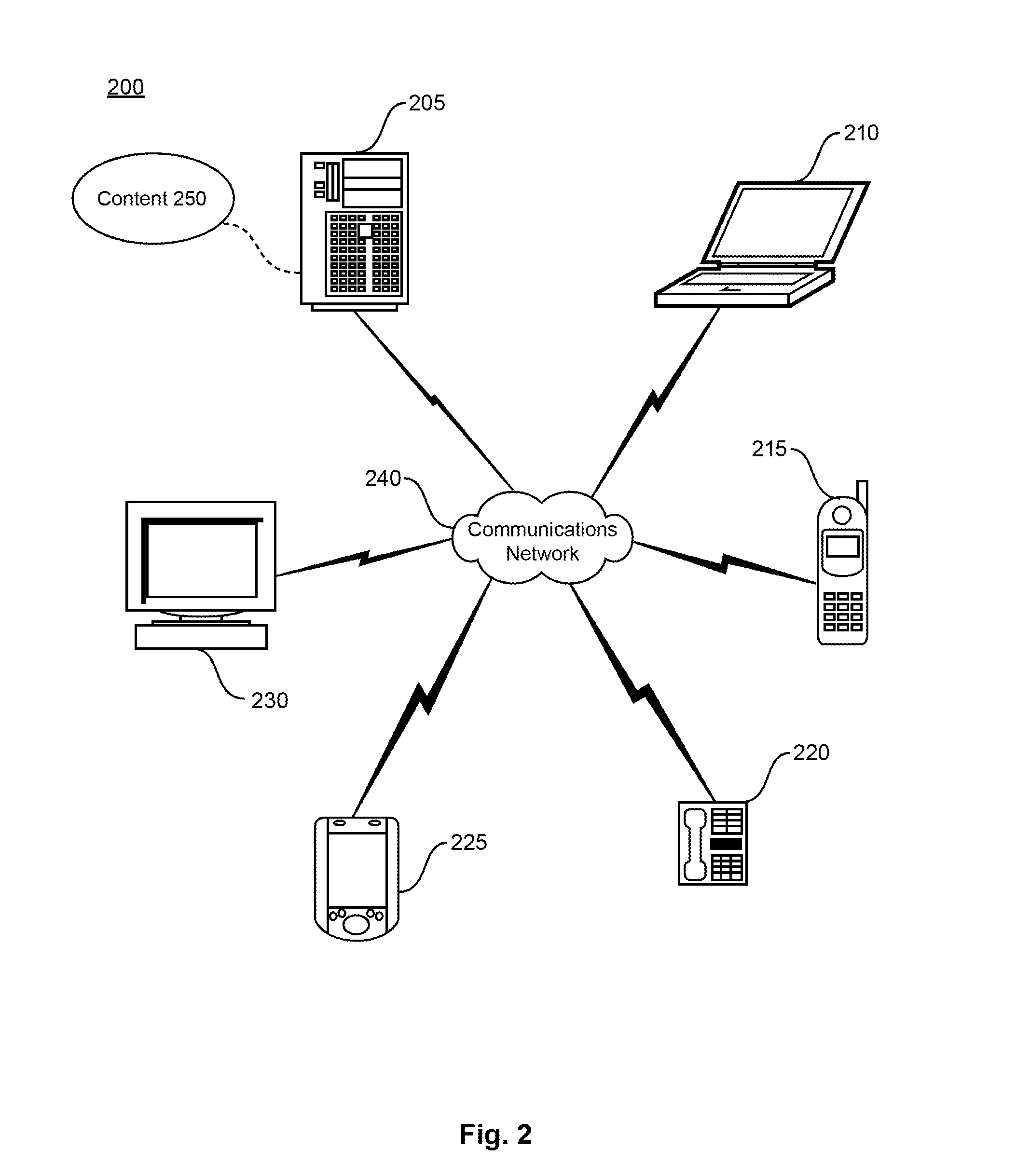 Engine, system and method of providing cloud-based business valuation and associated services