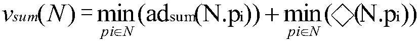 Multi-user decided spatial data query and verification method