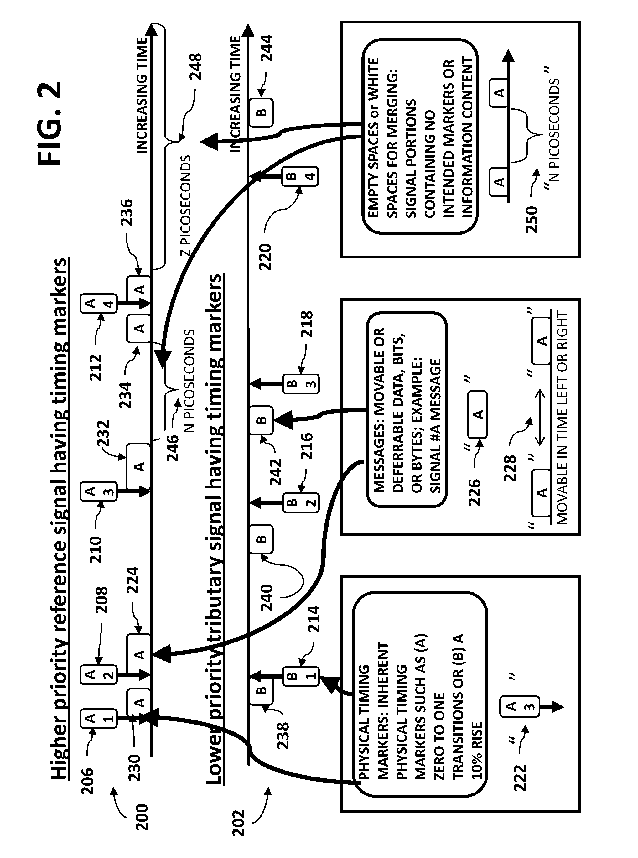 Methods and apparatus for providing and utilizing virtual timing markers
