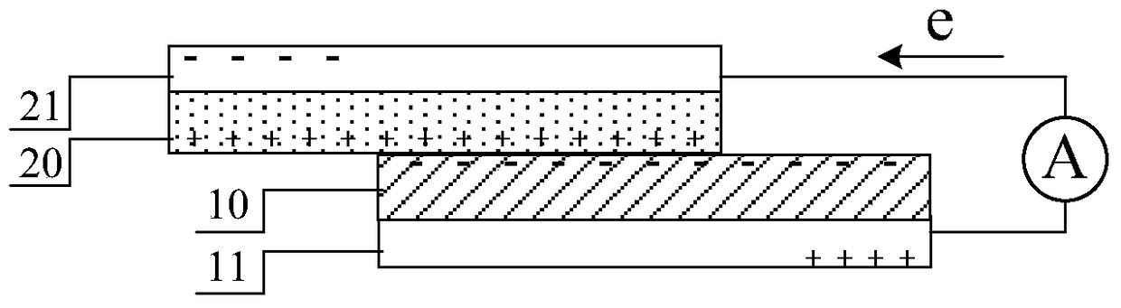 Self-propelled metal corrosion protection method and system