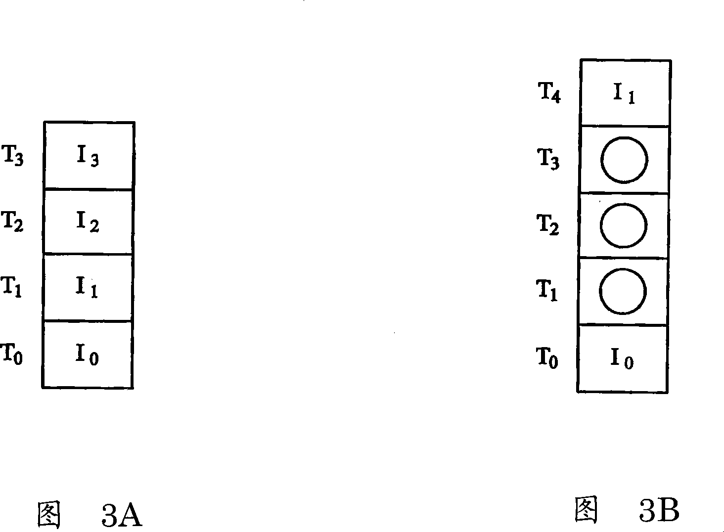 Vertex coloring device, drawing treatment unit and relative process control method