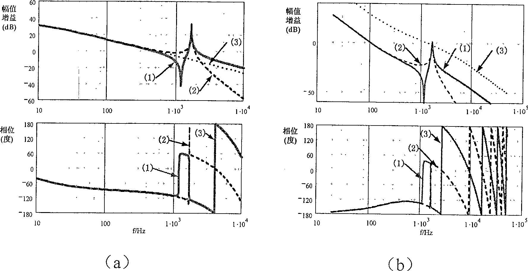 Grid-connected inverter current control method employing inductance current weighted average value to feed back