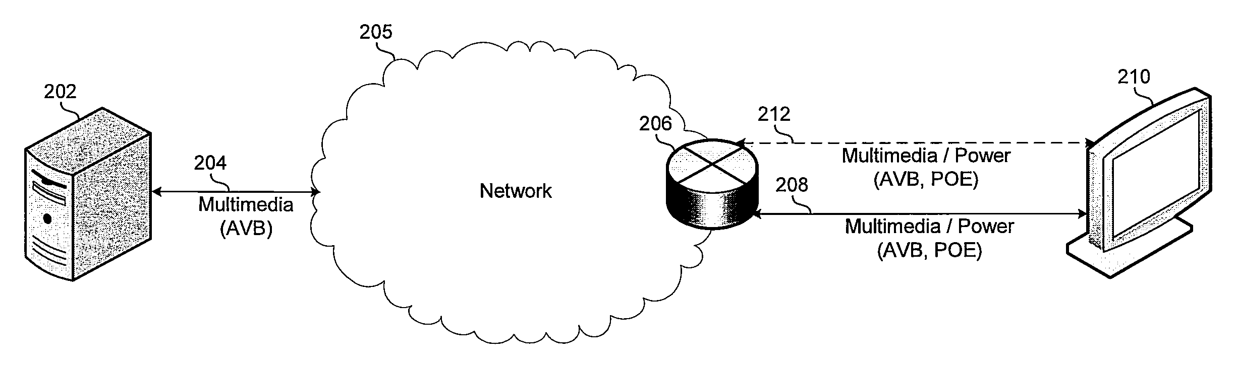 Method and system for utilizing a single connection for efficient delivery of power and multimedia information