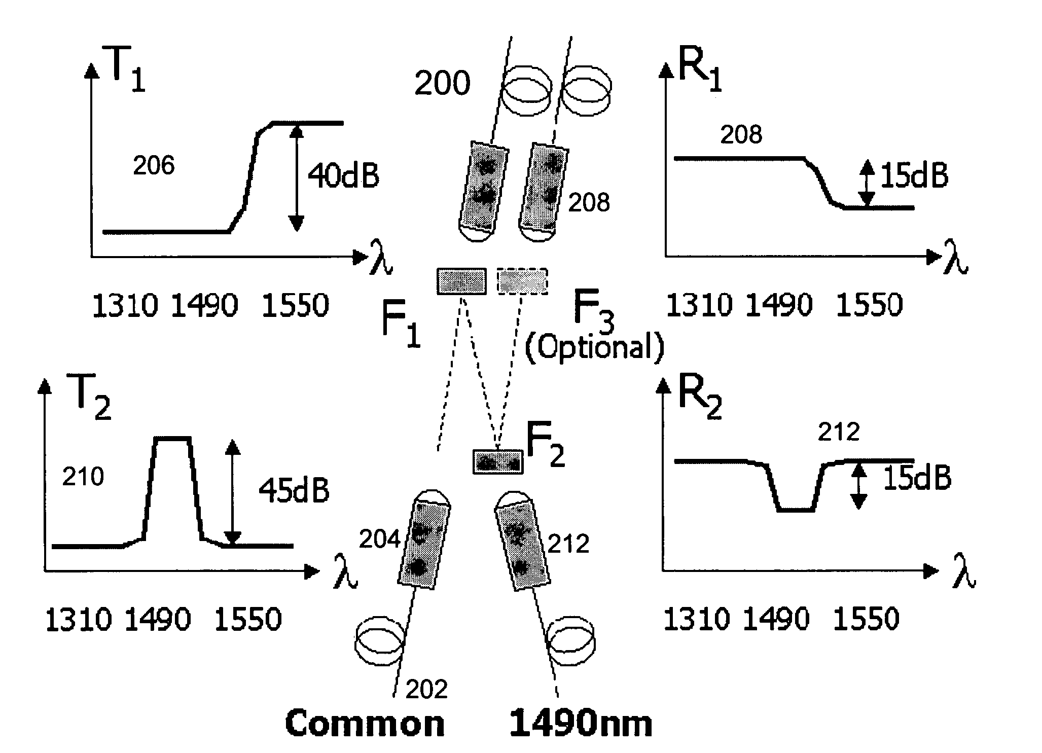 Multi-port high isolation filters