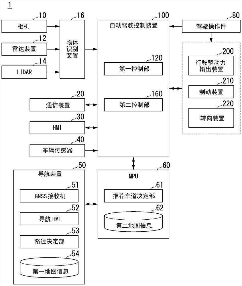 Vehicle control device, vehicle control method, and storage medium