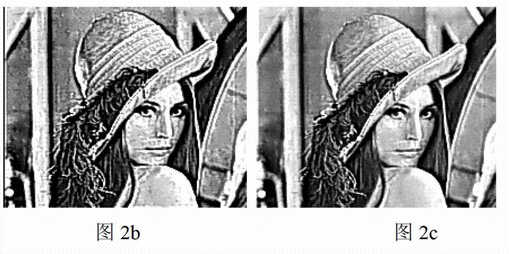 Infrared image detail enhancement and noise adaptive inhibition method