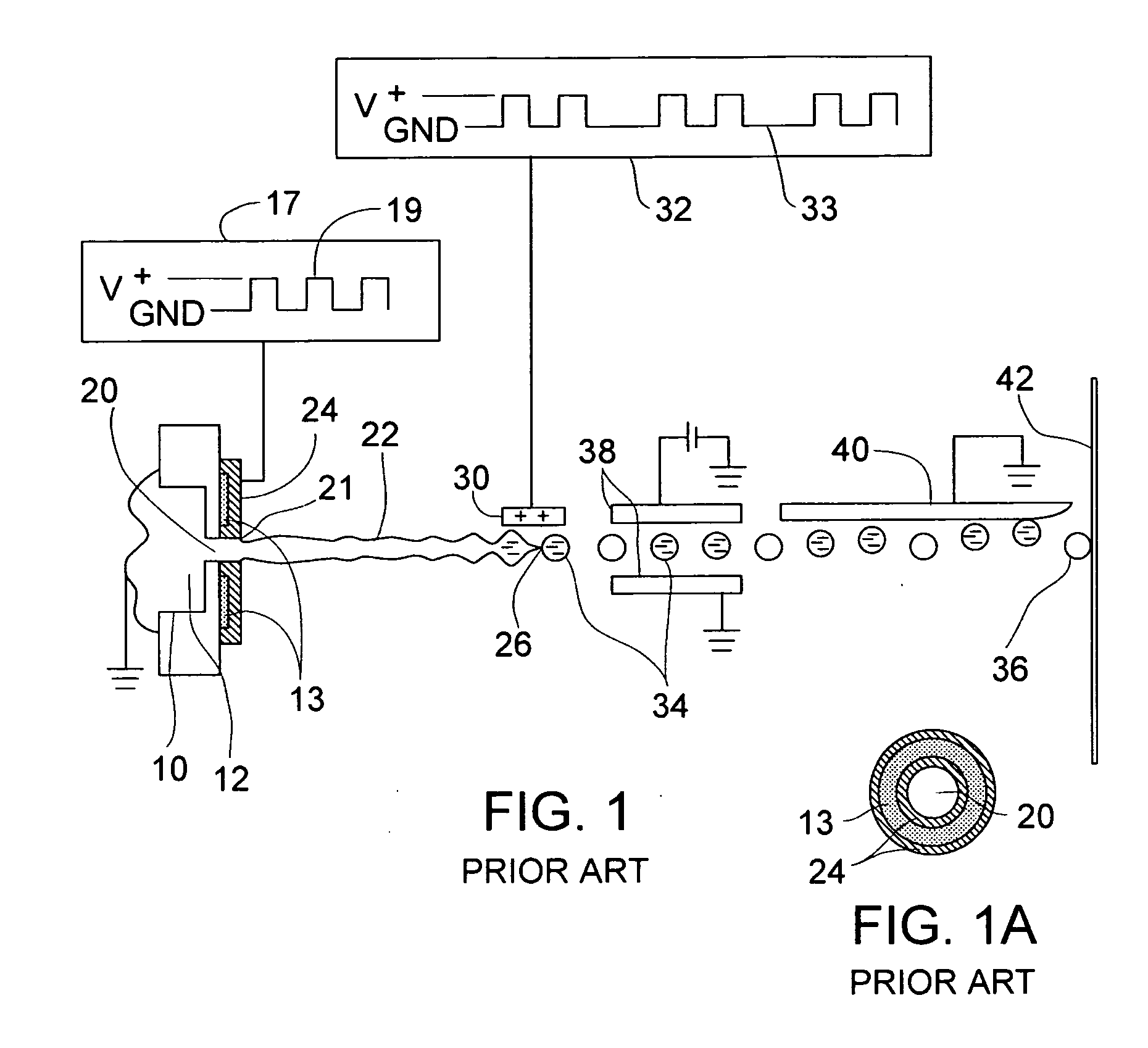 Apparatus and method for synchronously stimulating a plurality of fluid jets