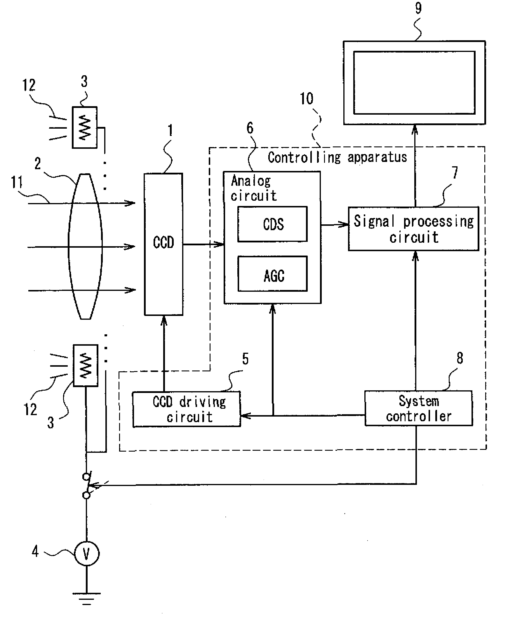 Imaging apparatus and endoscope apparatus using the same