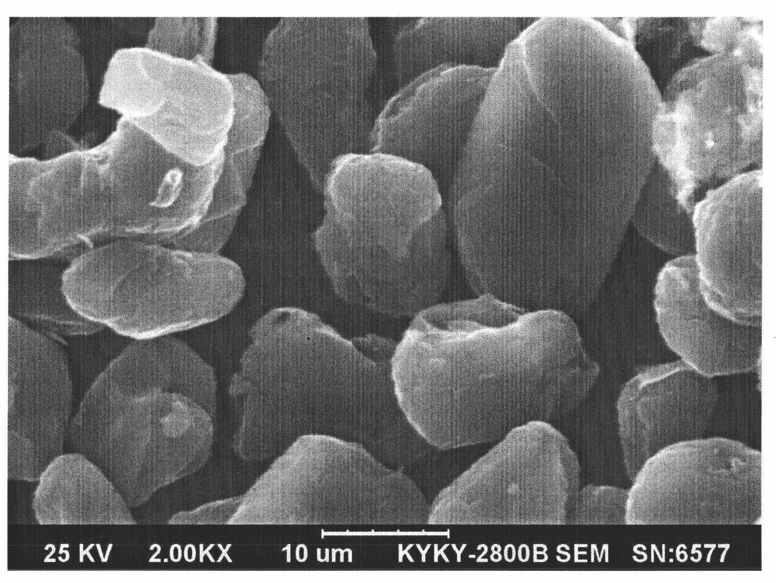 Anode material for lithium ion power battery and preparation method thereof