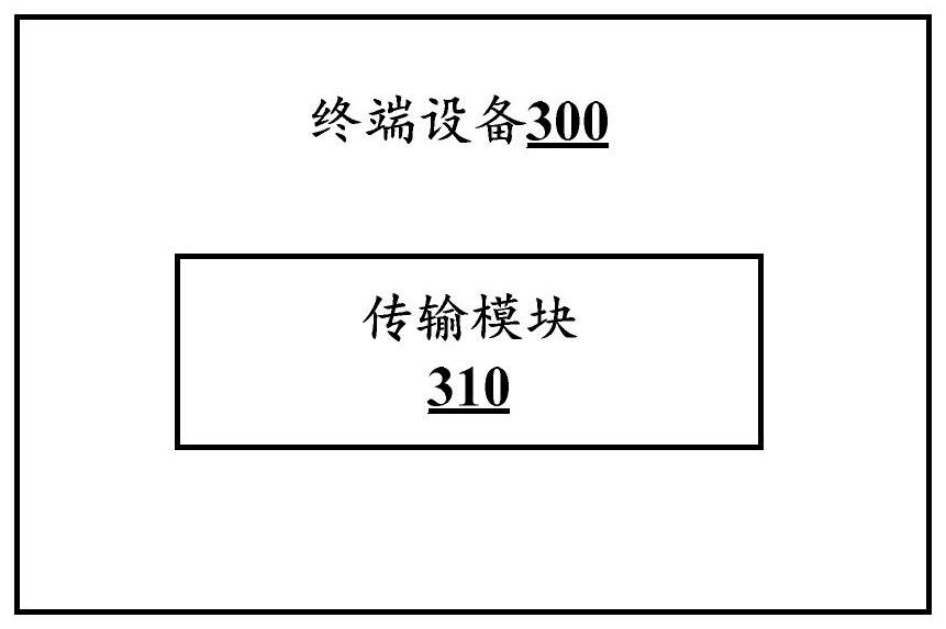 Uplink full power transmission method and device