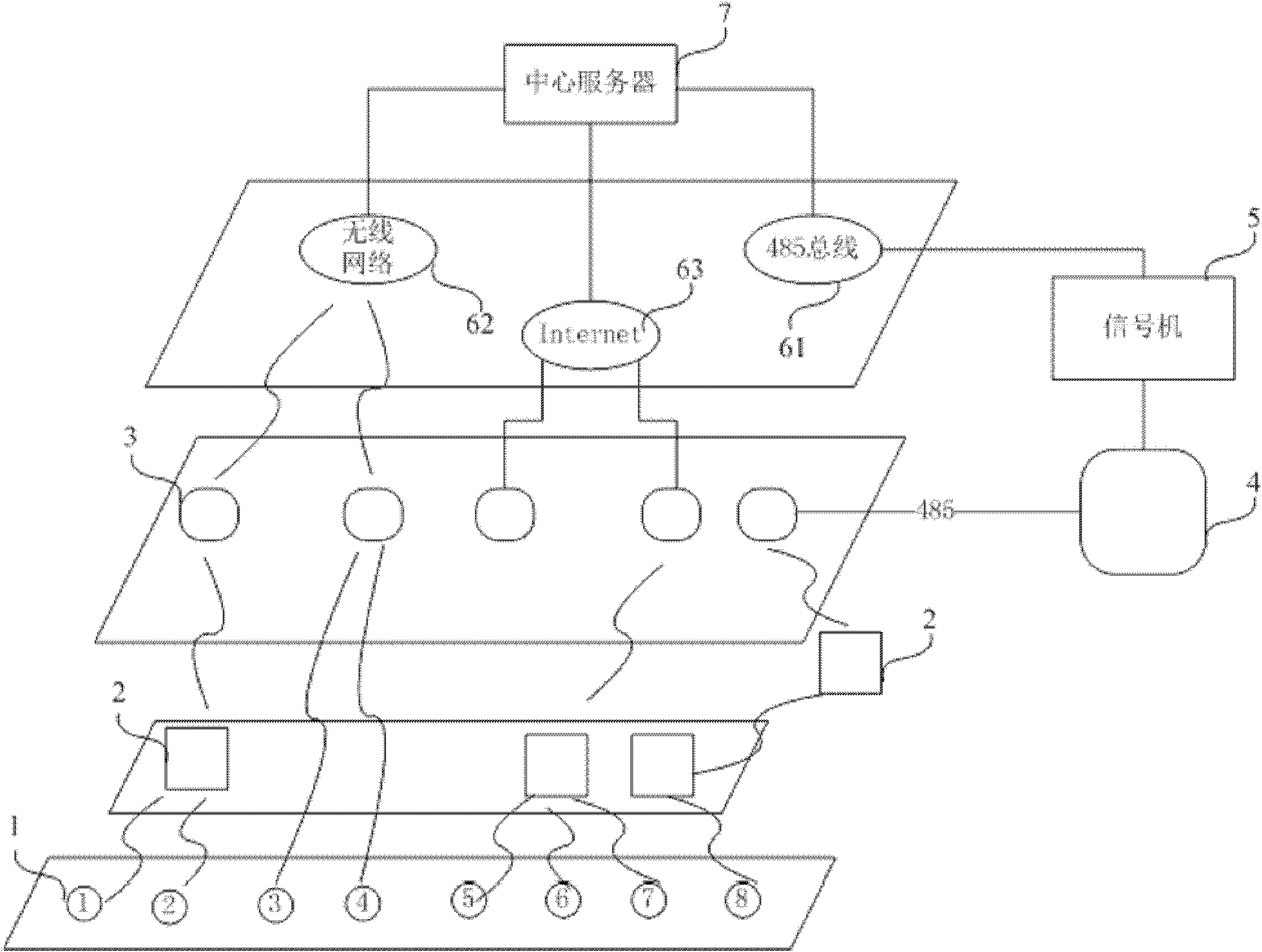 Vehicle detection method