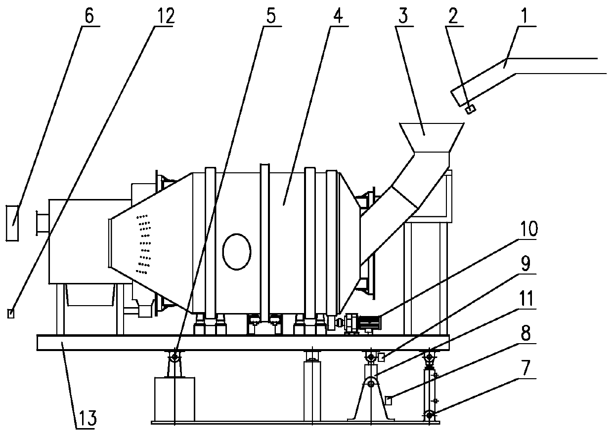 Control system and control method of tilting type butt autogenous grinding machine