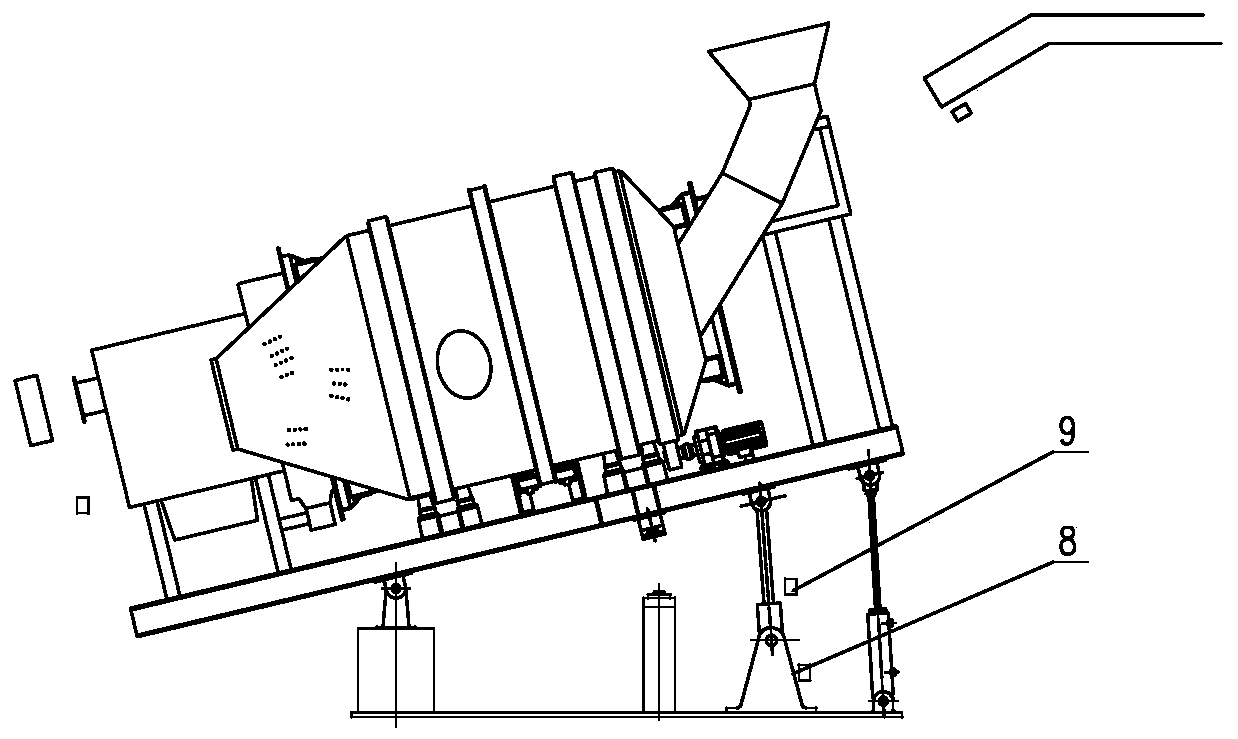 Control system and control method of tilting type butt autogenous grinding machine