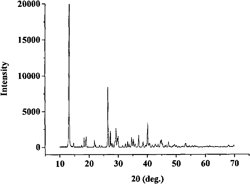 Strontium potassium tartrate tetrahydrate compound nonlinear optical crystal as well as preparation method and application thereof