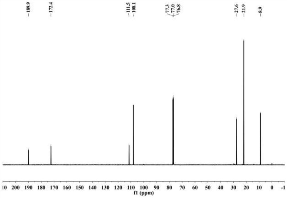 Synthesis method of metal salt catalyzed alpha-diketone compound