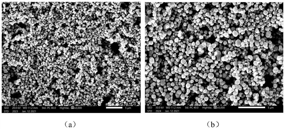 Submicron graphene silver powder suitable for 5G field and preparation method and application thereof