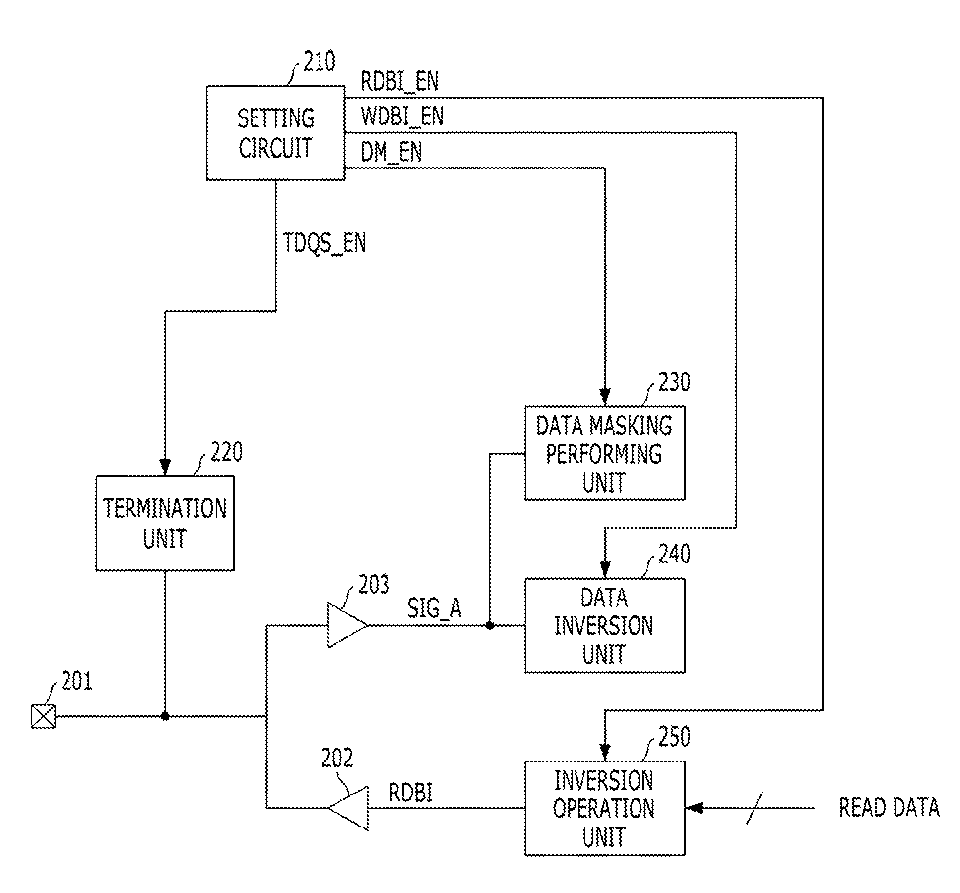Integrated circuit chip and memory device