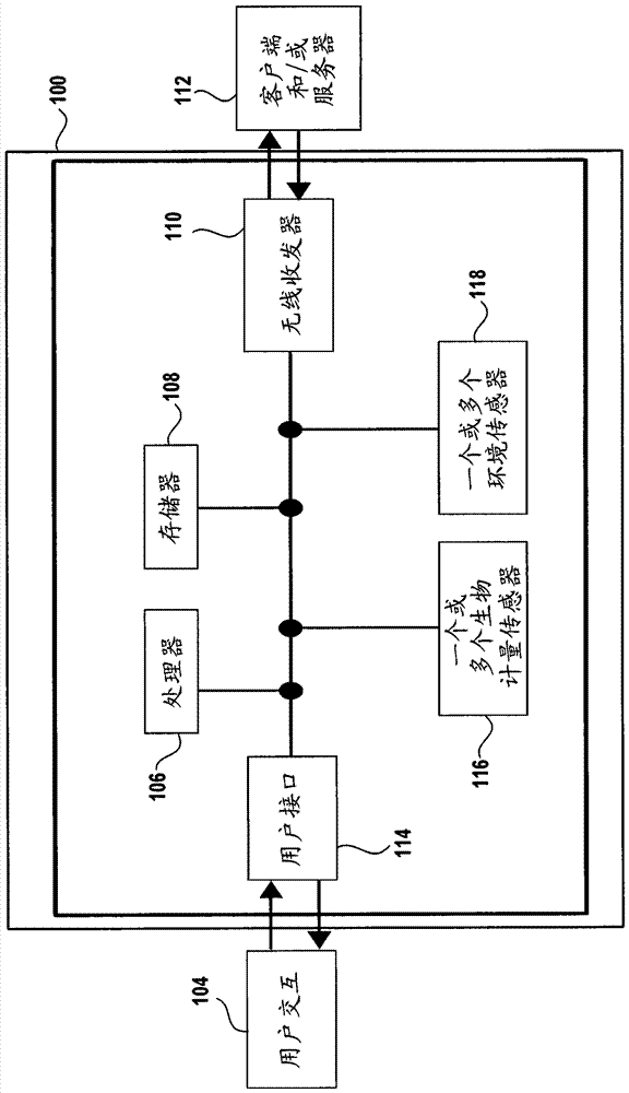 Method, system and apparatus for automatically linking an activity tracking device to a user device