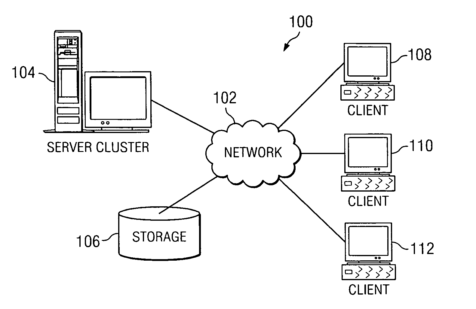 Method and apparatus to guarantee configuration settings in remote data processing systems