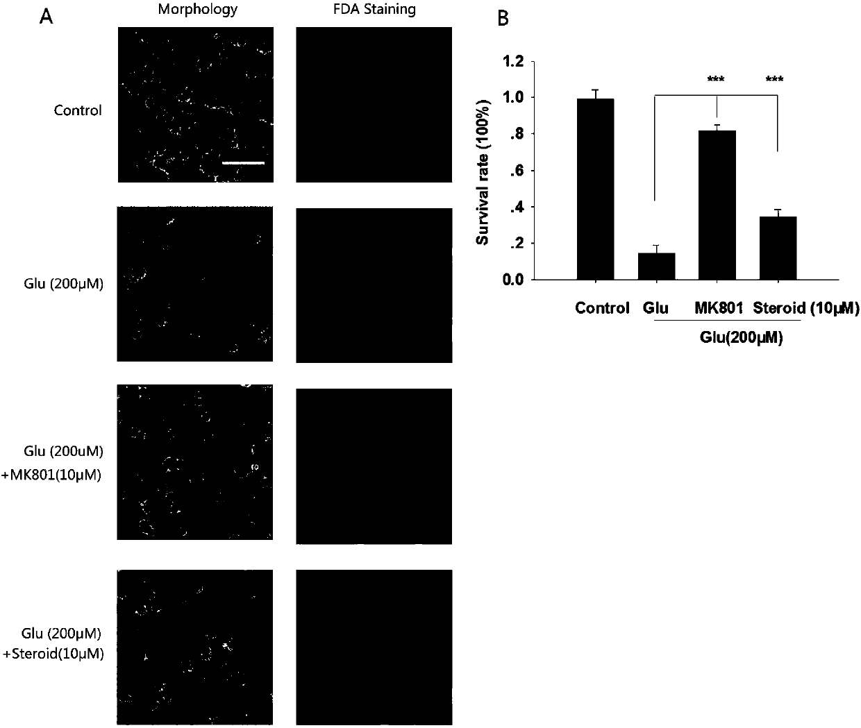 Application of cholest-4-ene-3,6-dione in preparing drug for treating or preventing neuron injury
