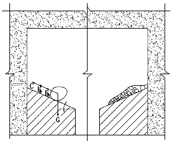 A Method for Determining the Ditch Angle of Bottom Structure