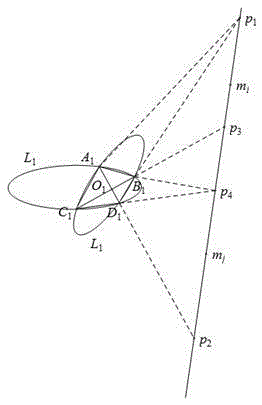 Method of solving intrinsic parameters of camera with two center-sharing and principal axis orthonormal intersected identical ellipses