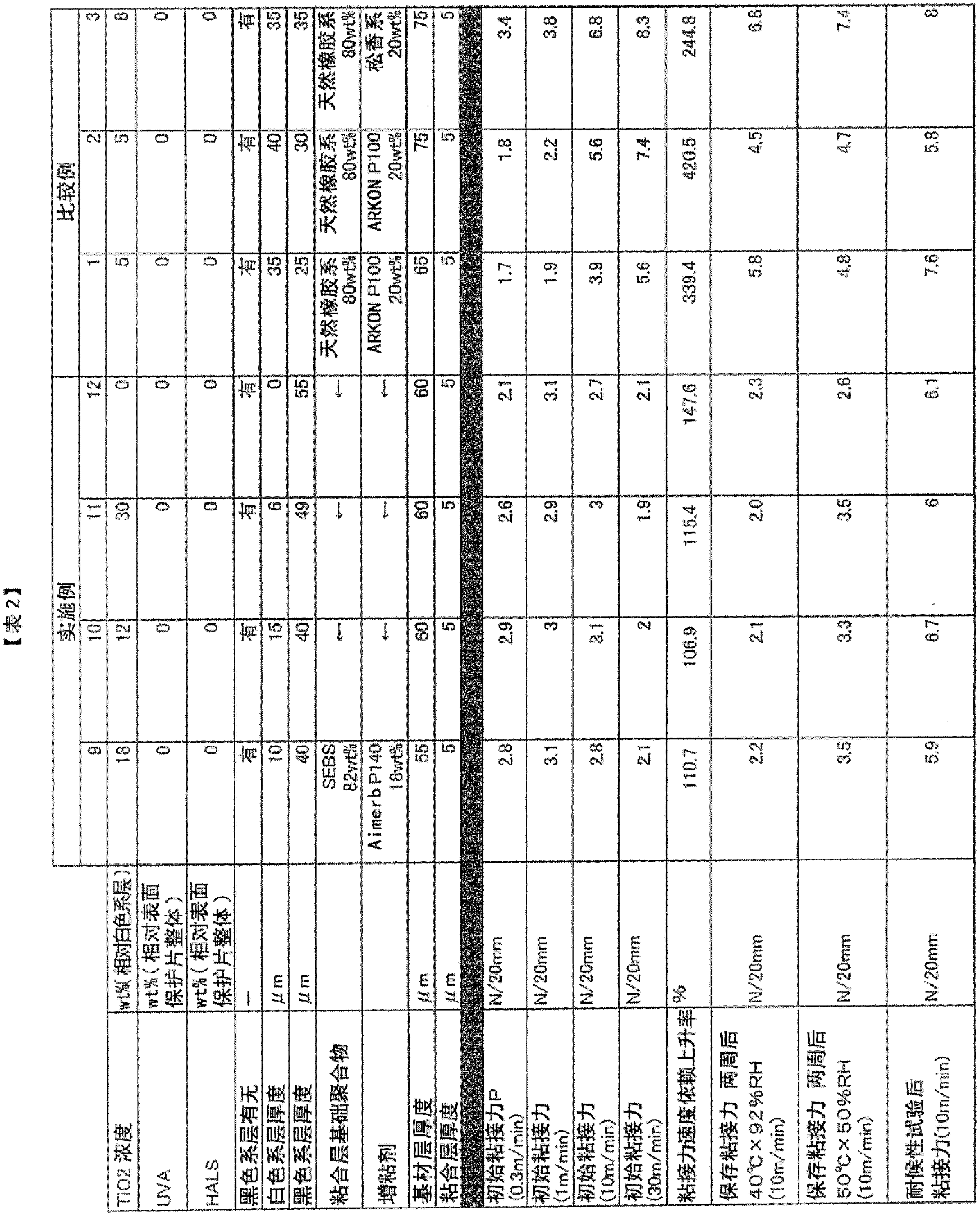 Surface protection sheet