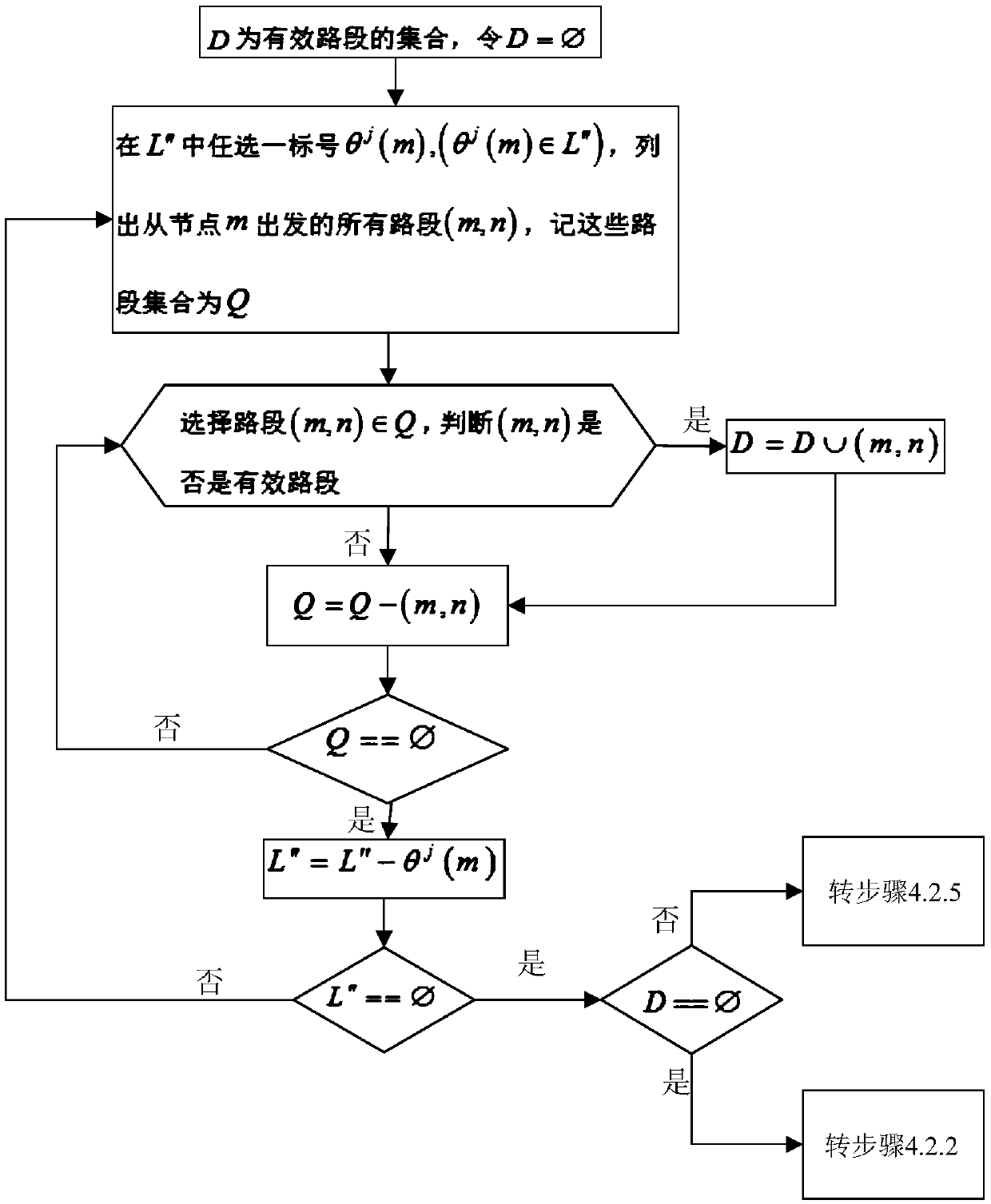 Network traffic flow prediction method considering traveler route selection inertia