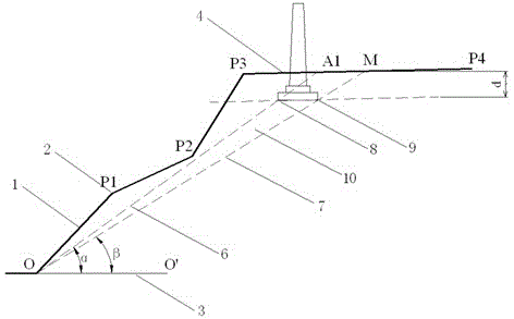 Analyzing and determining method for bridge foundation slope stable slope-angle line