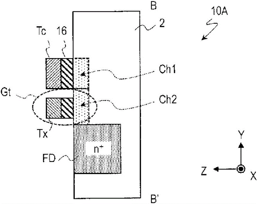 Imaging element including a photoelectric conversion unit and a charge transfer path for transferring generated charges