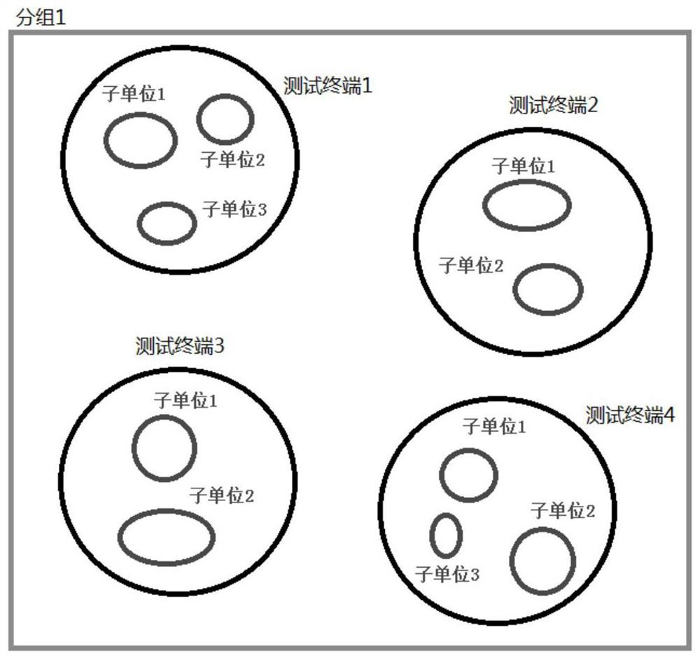 Rapid test method and test system for high-capacity cable network state