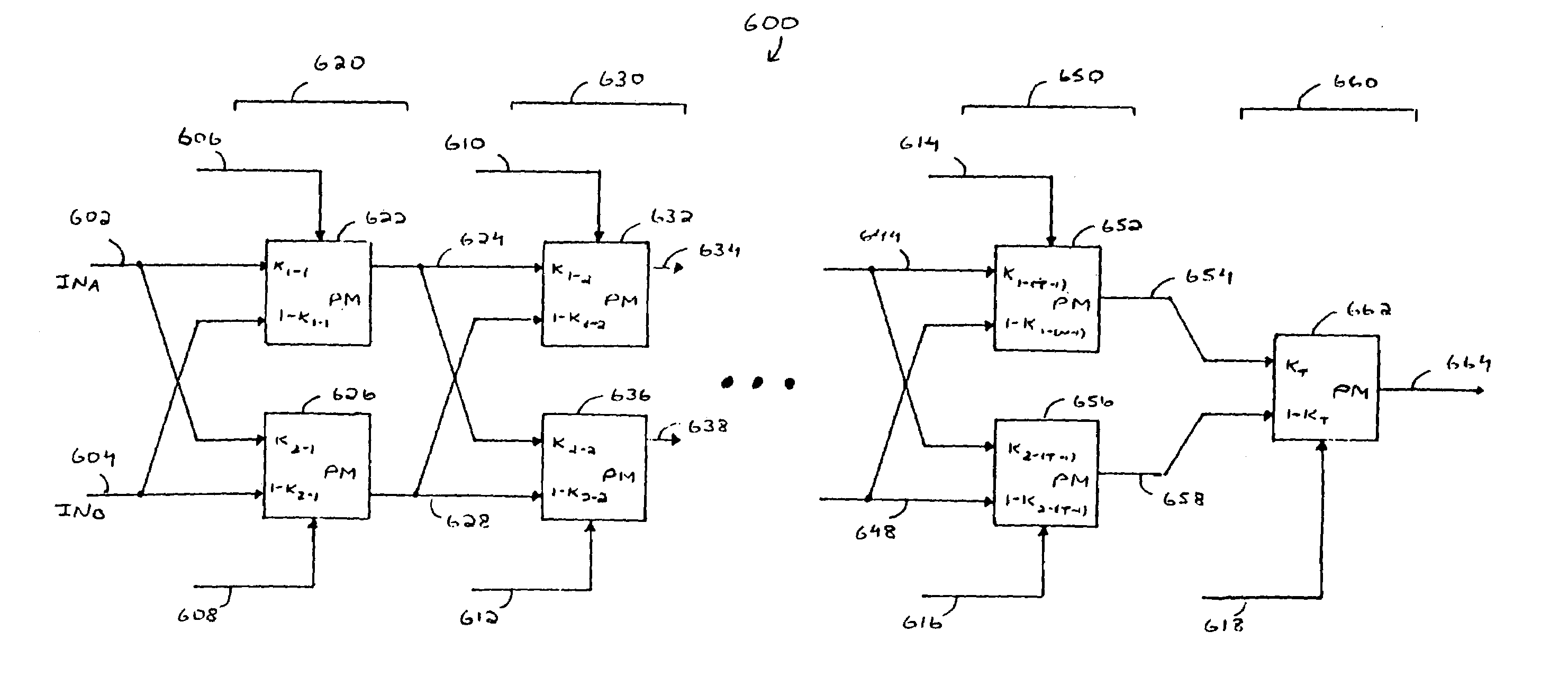 Digital delay-locked loop circuits with hierarchical delay adjustment