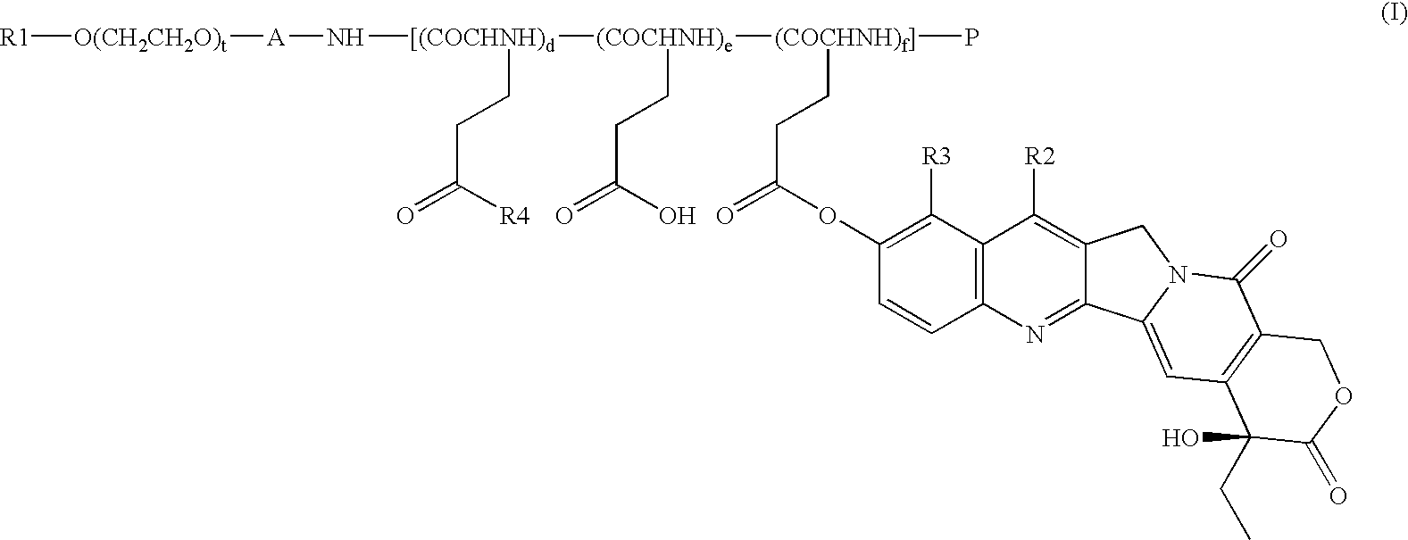 High-molecular weight derivatives of camptothecins