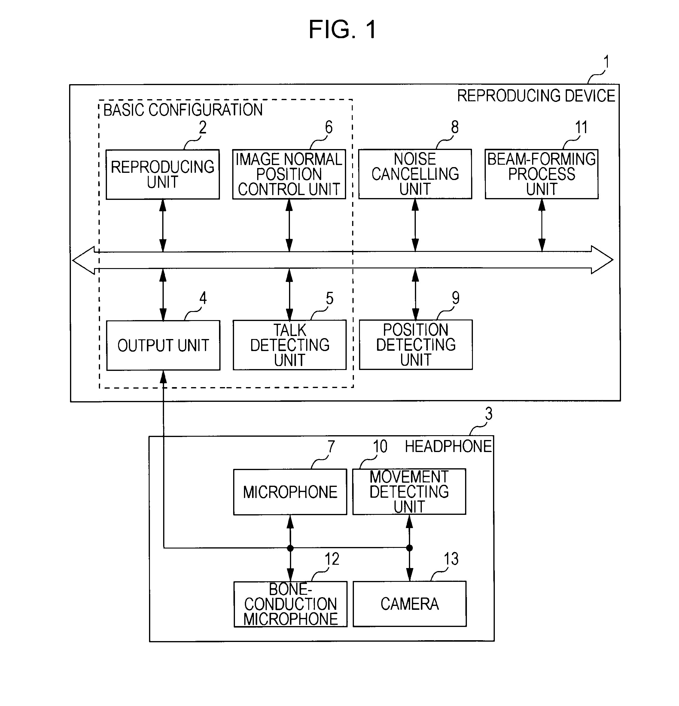 Reproducing device, headphone and reproducing method