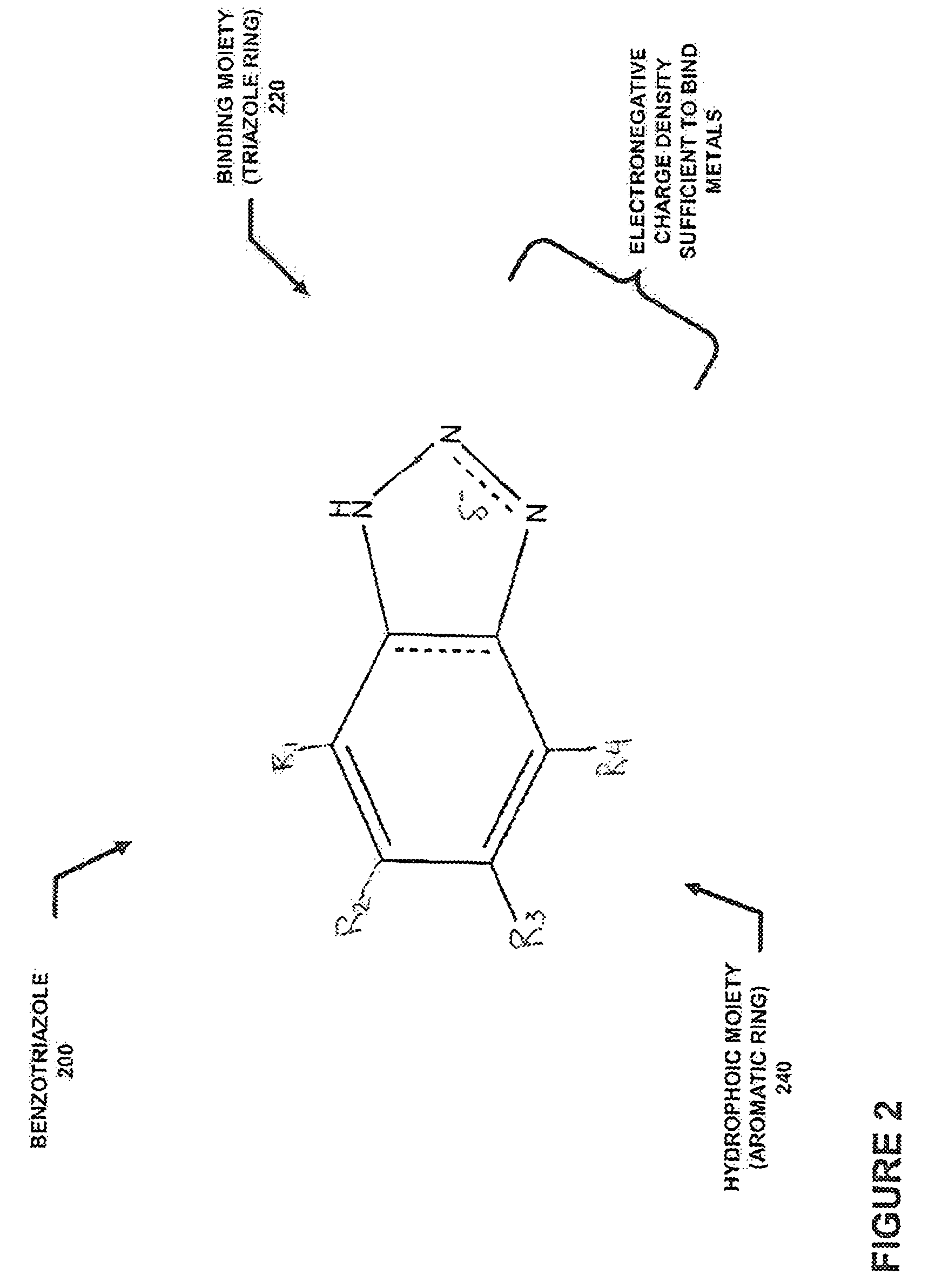 Removing metals from solution using metal binding compounds and sorbents therefor