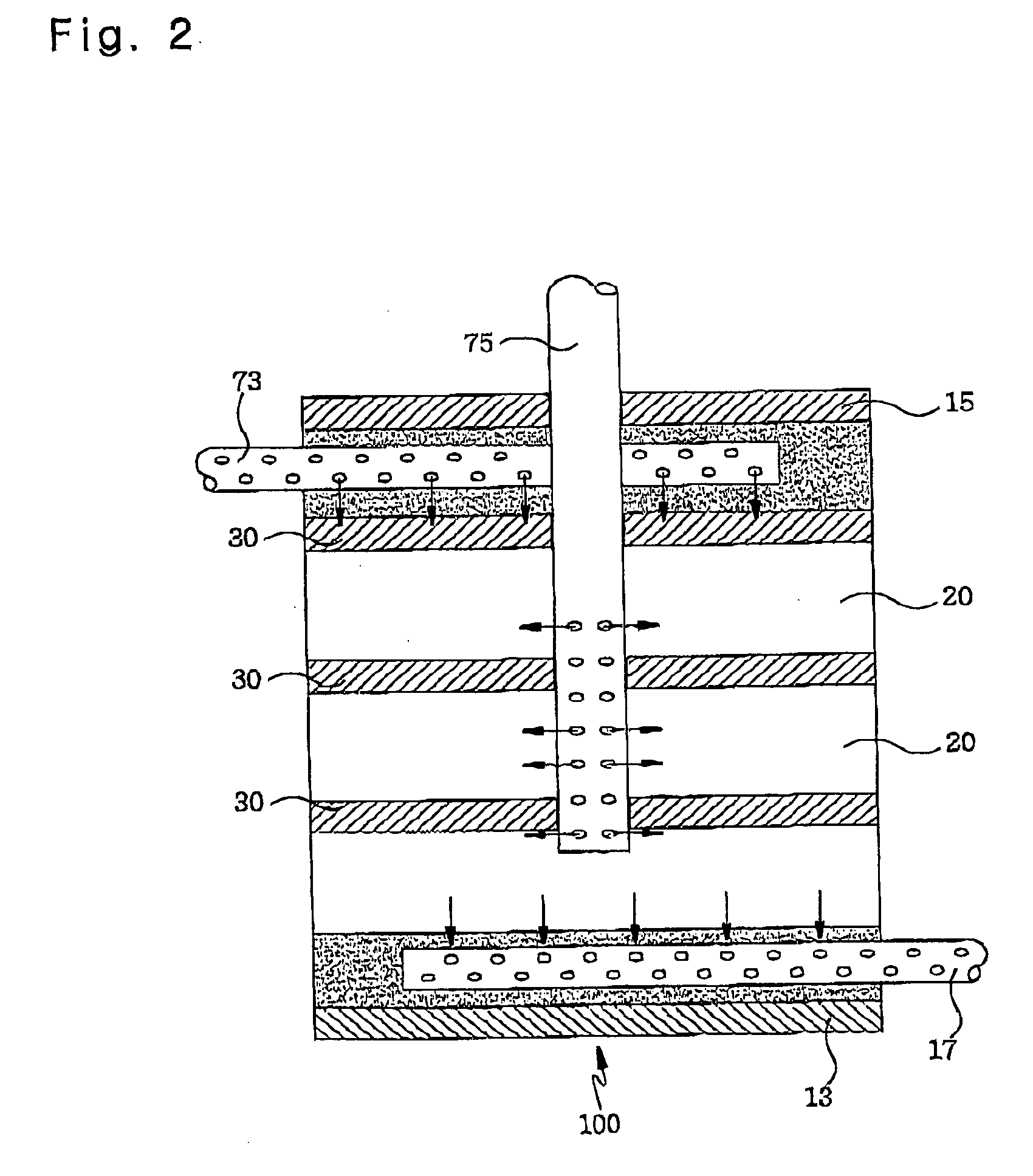 Landfill structure using concept of multi-layered reactors and method for operating the same