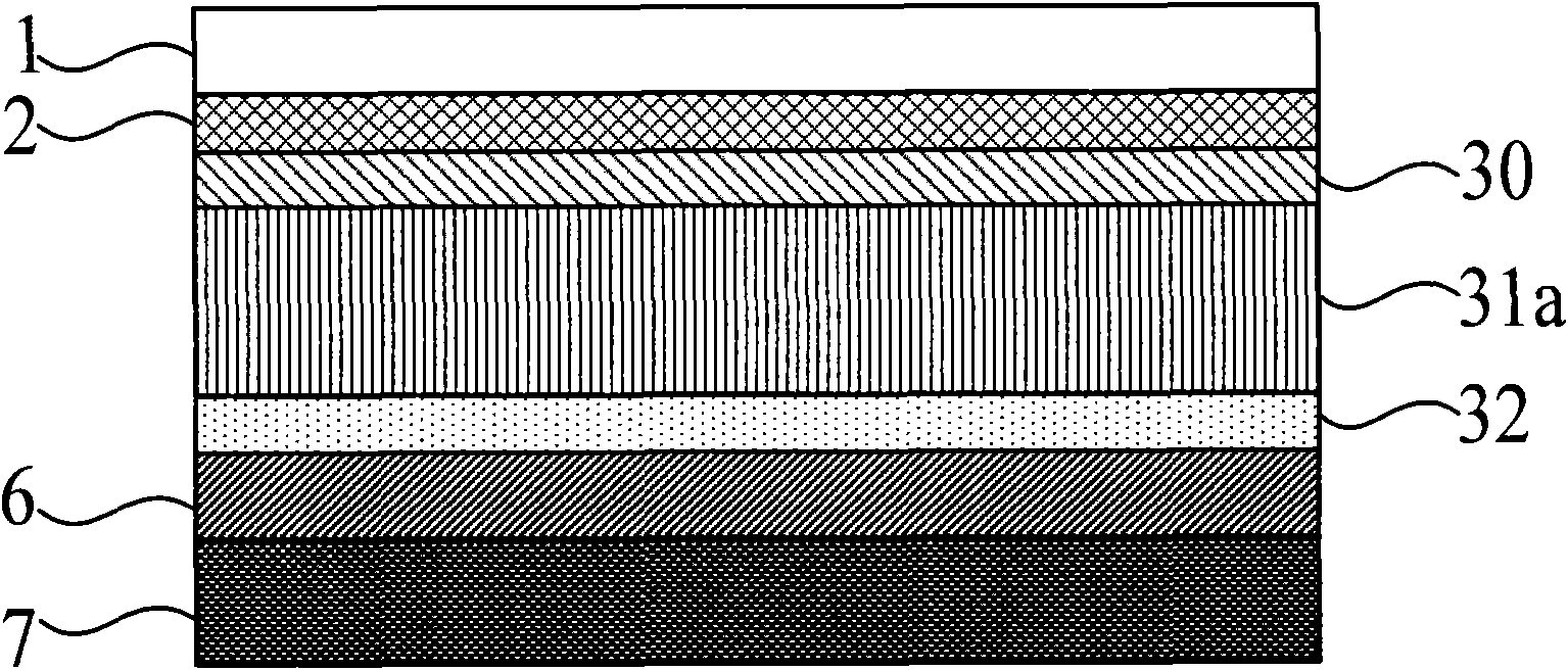 Three-laminated-layer thin film solar cell and preparation method thereof