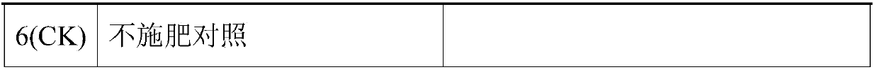 High-organic-matter fertilizer for organic vegetable planting and preparation method of fertilizer